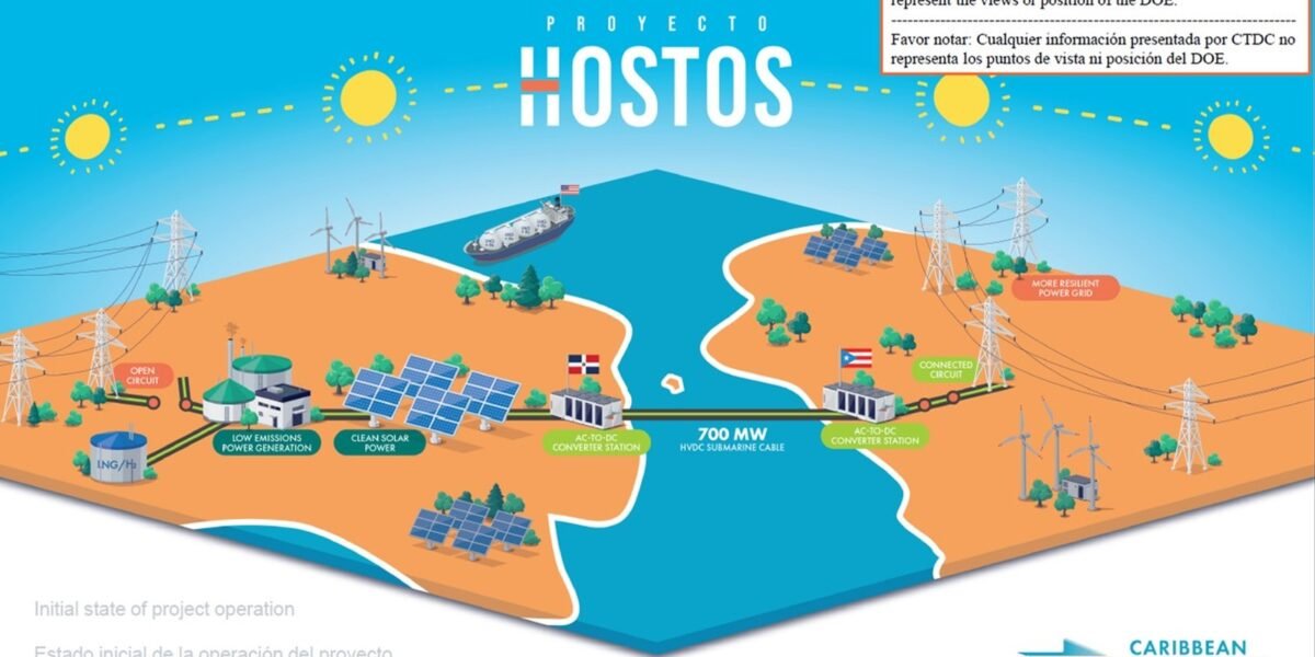 Infraestructura eléctrica del Caribe