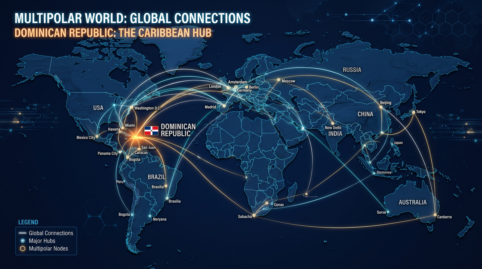 rd-nuevo-orden-multipolar-geopolitica-2026